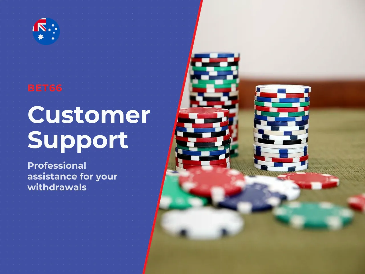 When to contact Bet66 customer service