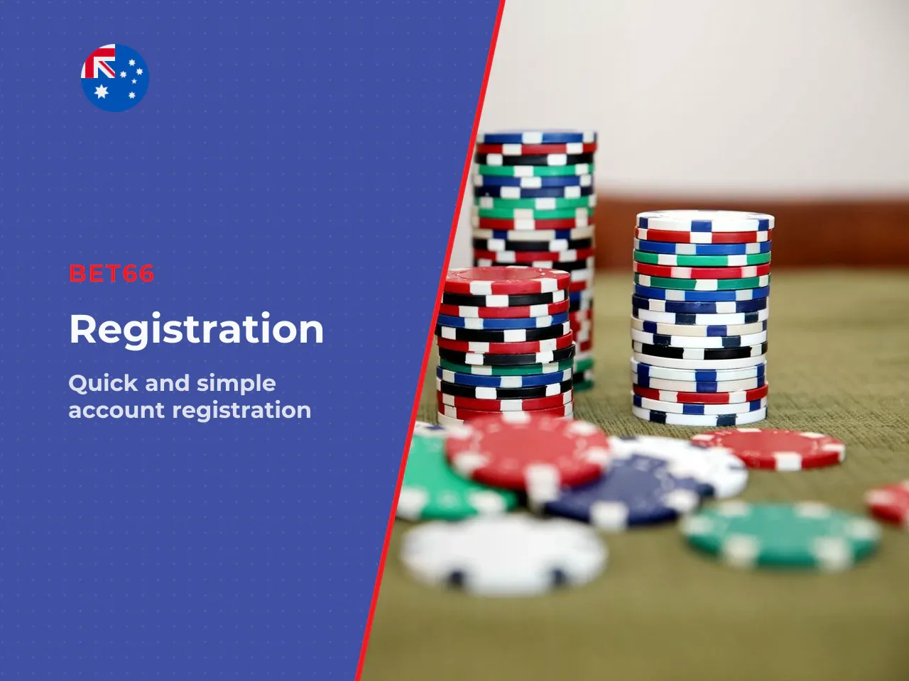 The Bet66 Sign Up Sequence. 1