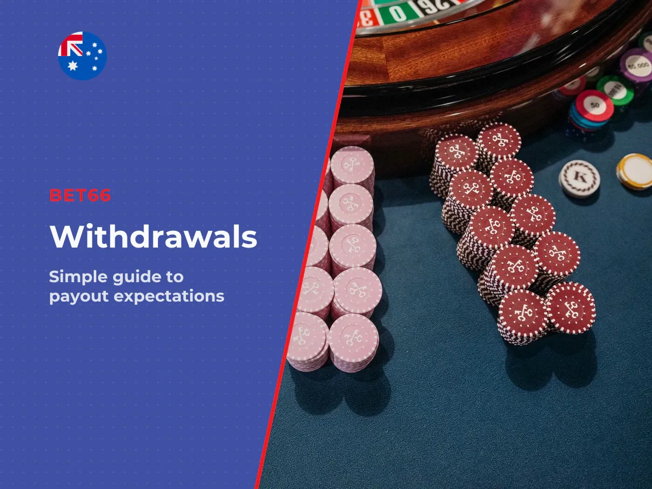 Withdrawals, KYC and payout expectations. As