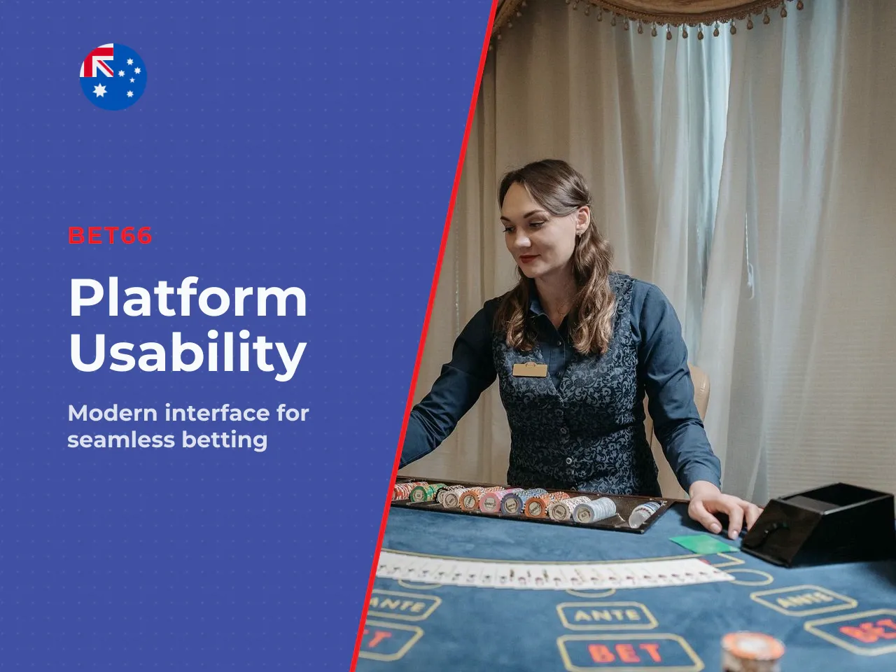 5.3 Interface and platform usability. Being