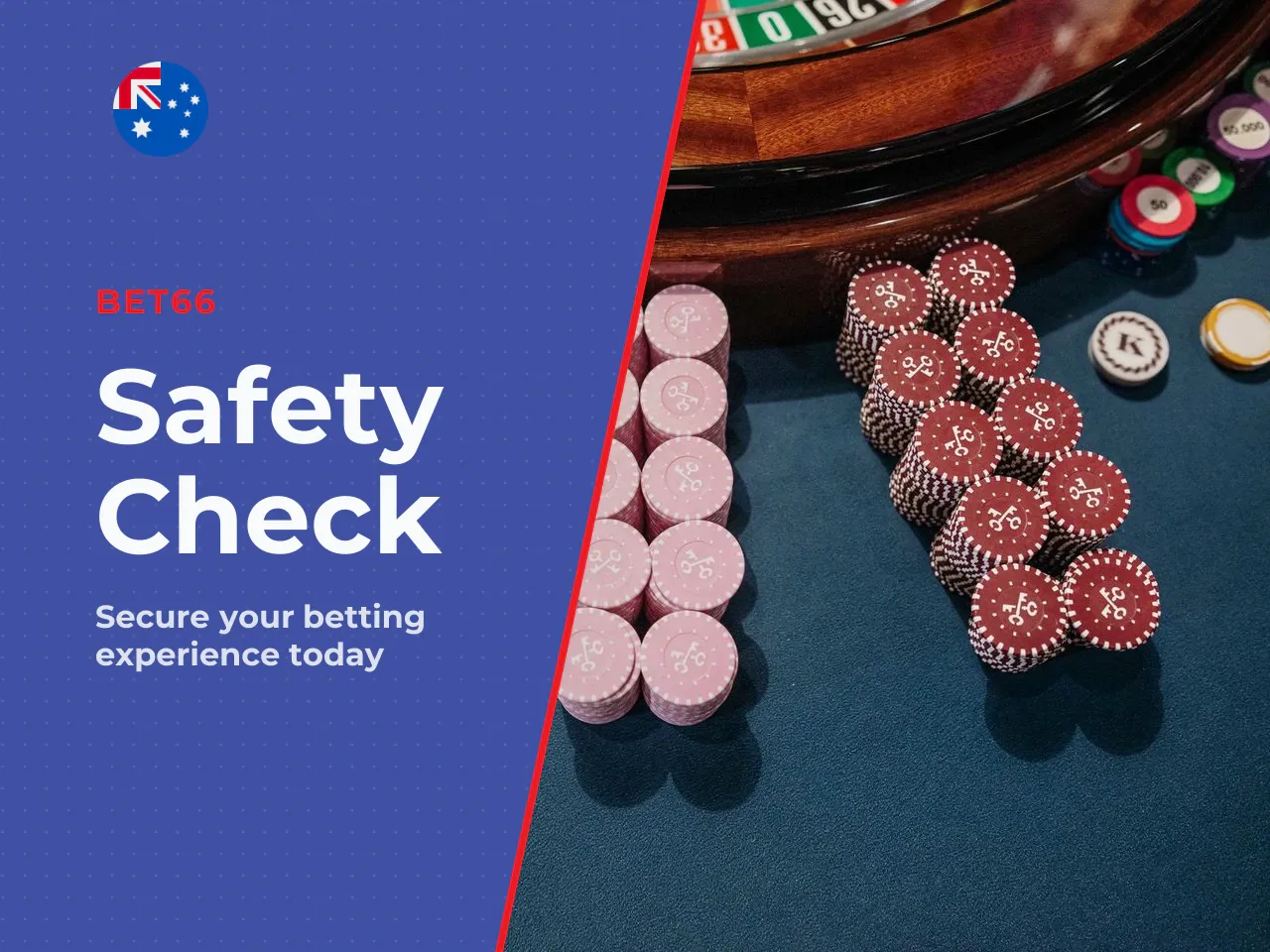Pre-Deposit Safety Checklist. - Licence number