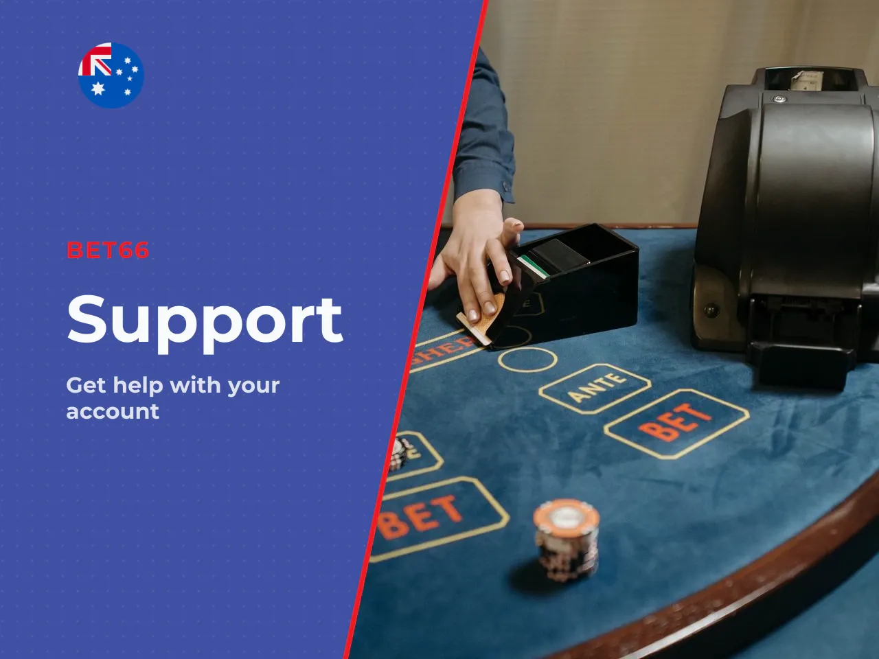 Customer Support Channels