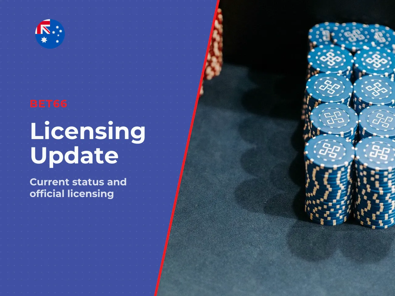 1. Bet66 status and licensing update