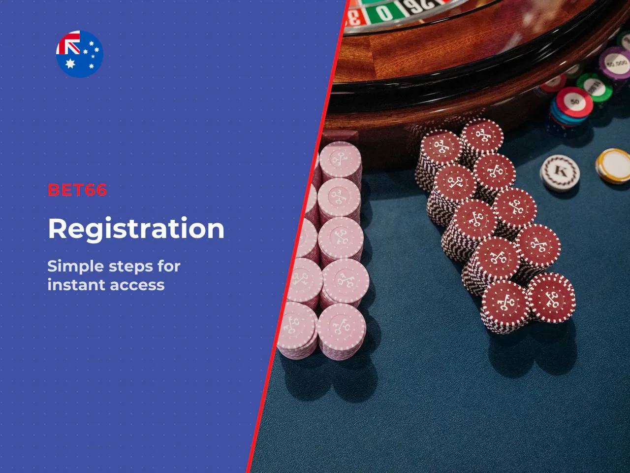 Entry conditions through an Aviatrix casino