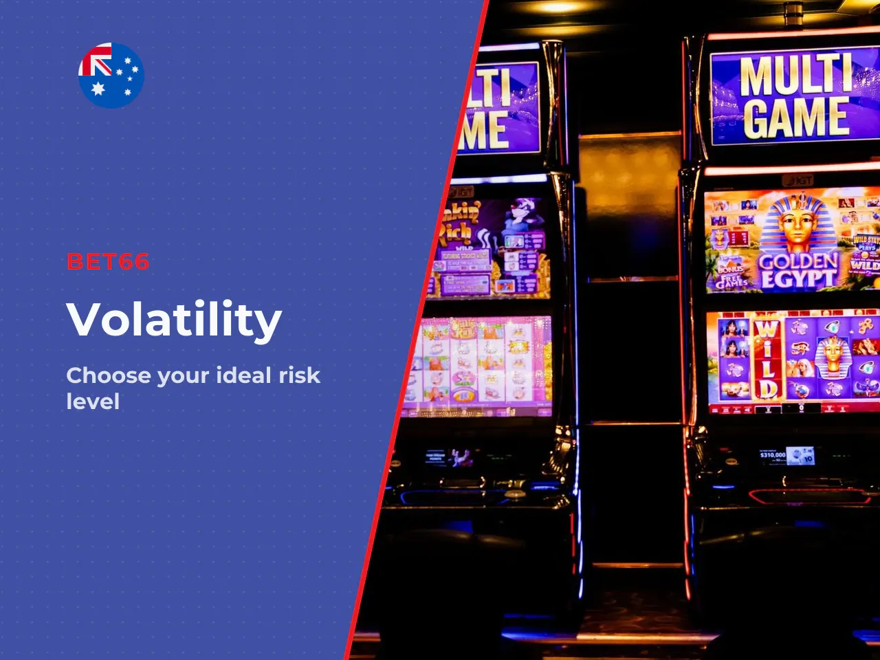 Low Volatility Medium Volatility High Volatility