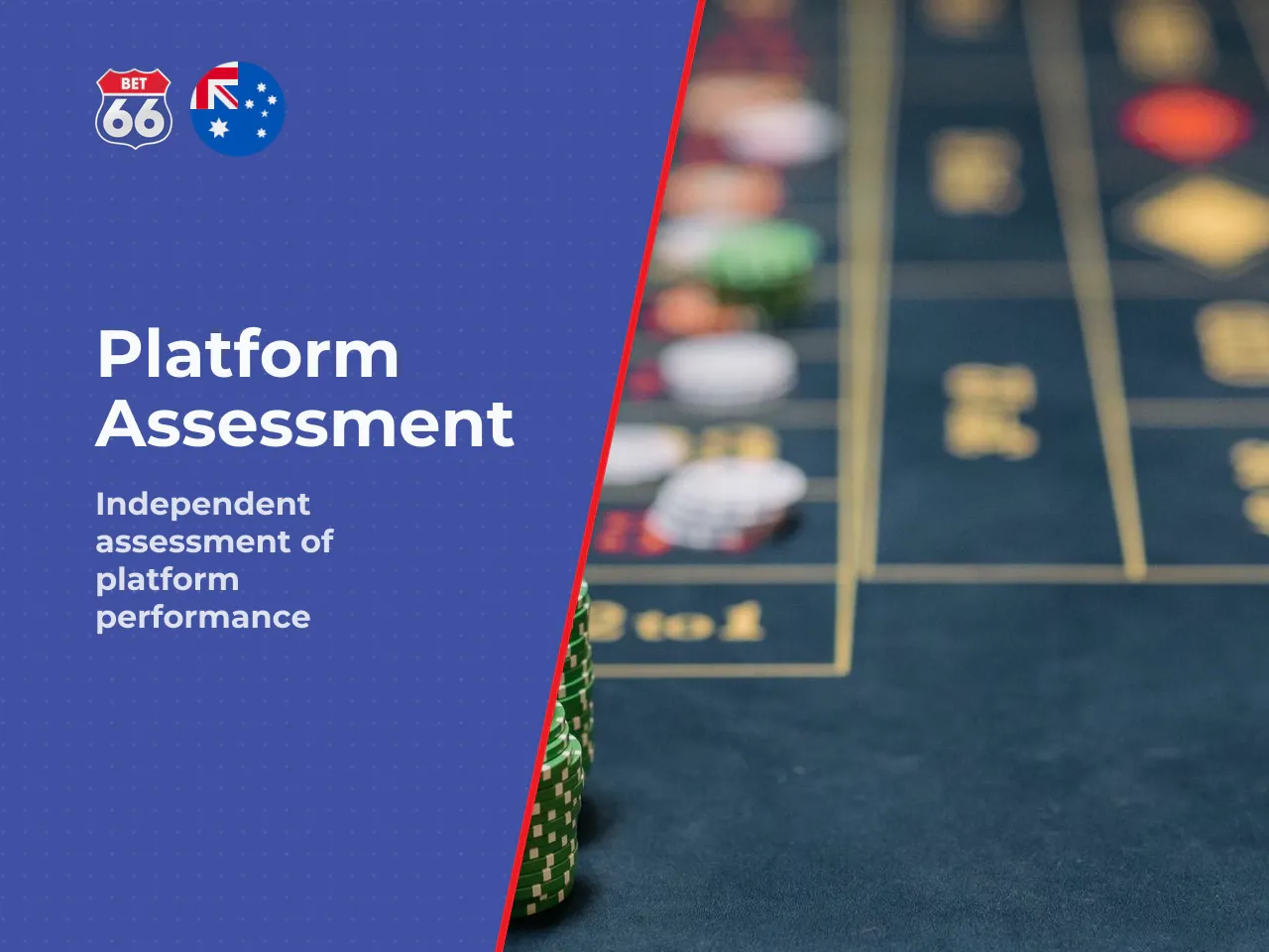 3.1 Overall assessment. Contemporary Bet66 reviews