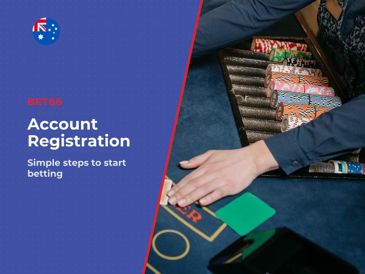 6.1 Step-by-step account creation and first