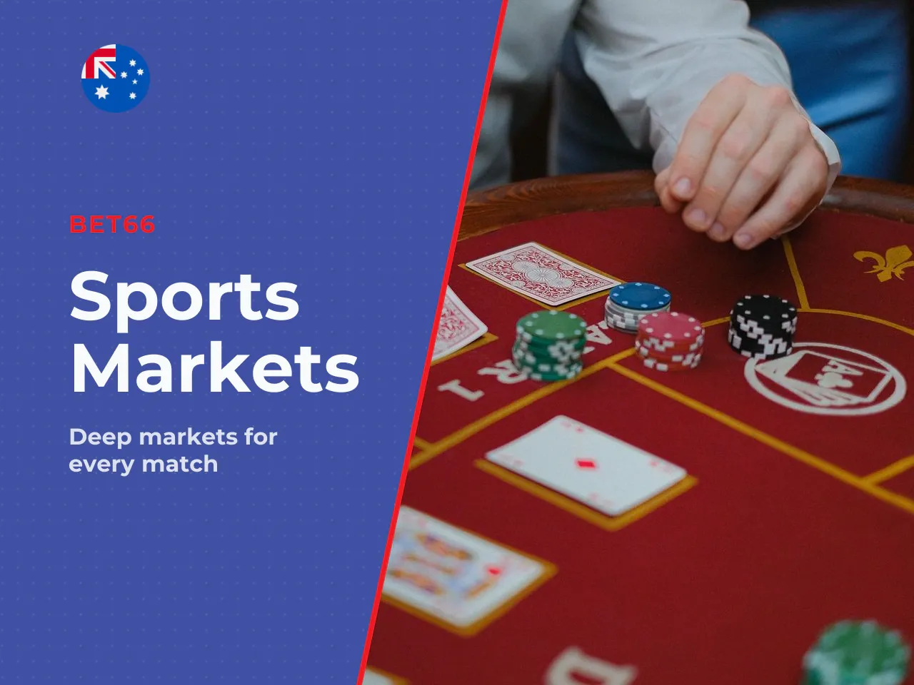 Sports betting markets, live betting and