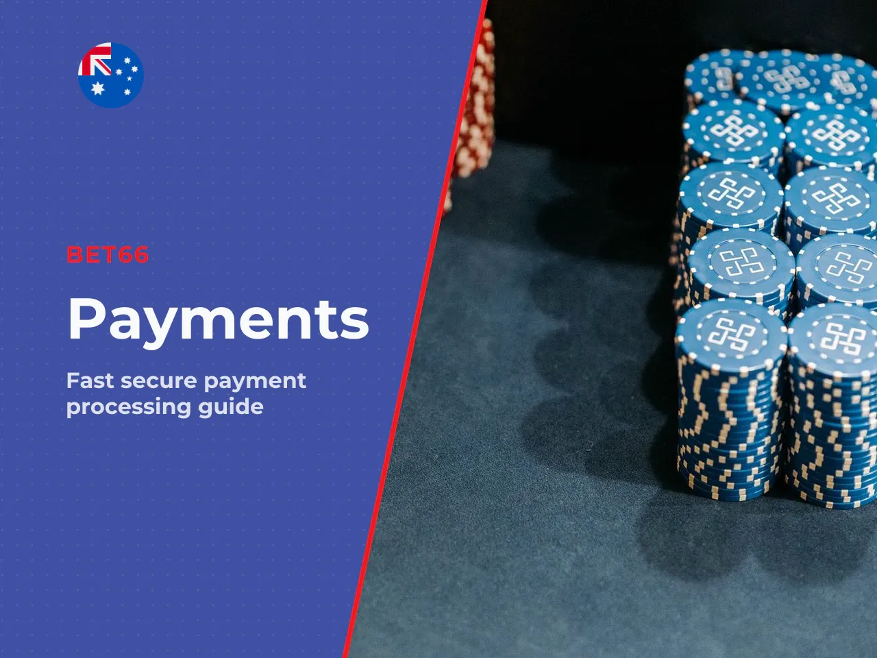 Payments, KYC and Withdrawal Timelines Relevant
