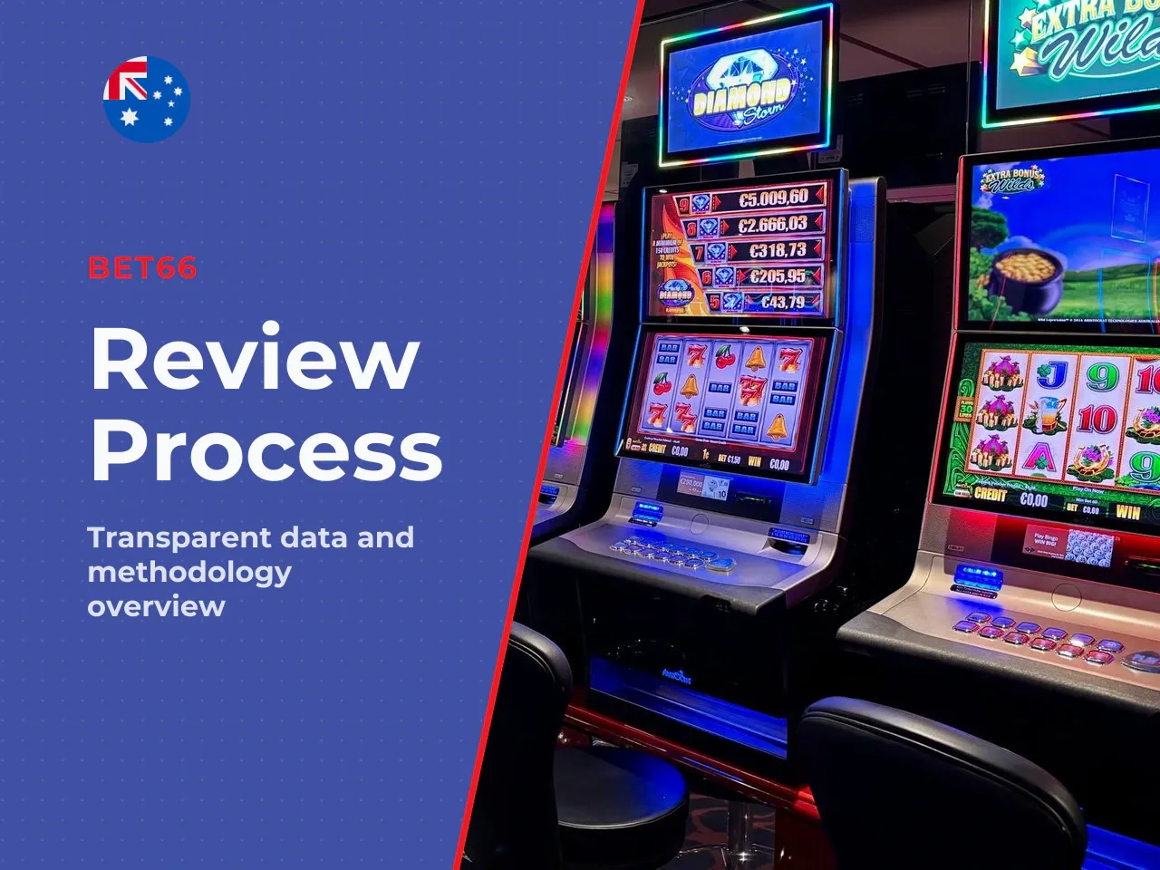 How We Reviewed This Pokie. Before