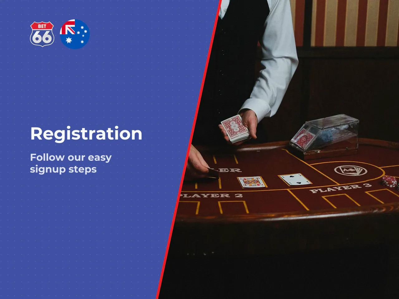 8.3 From registration to placing a