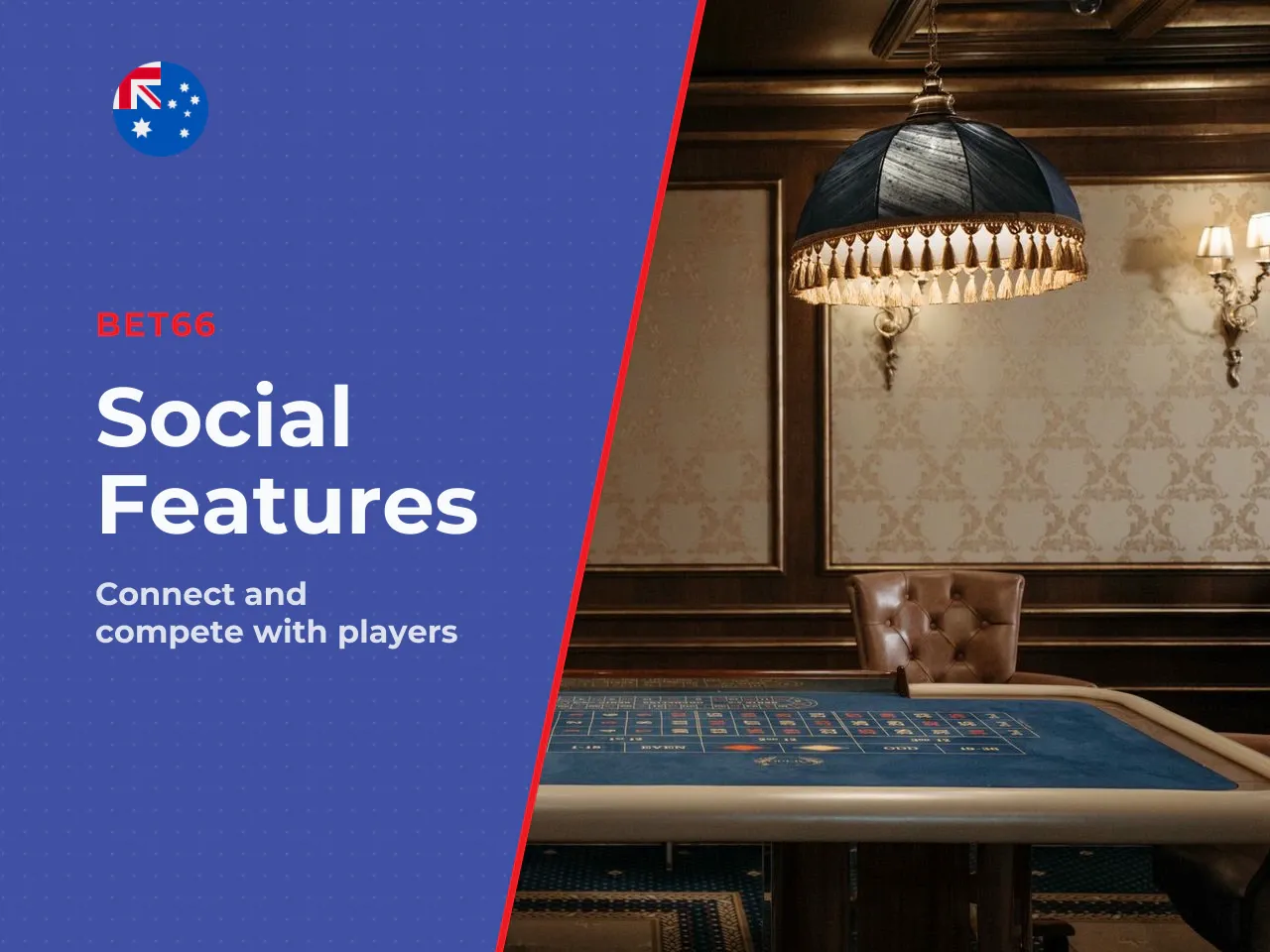 Social Features In-Game Chat, Live Bets