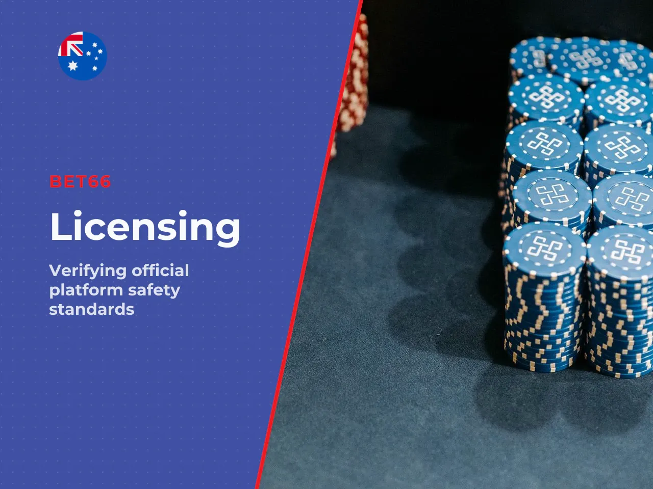 How to check Bet66 licensing and